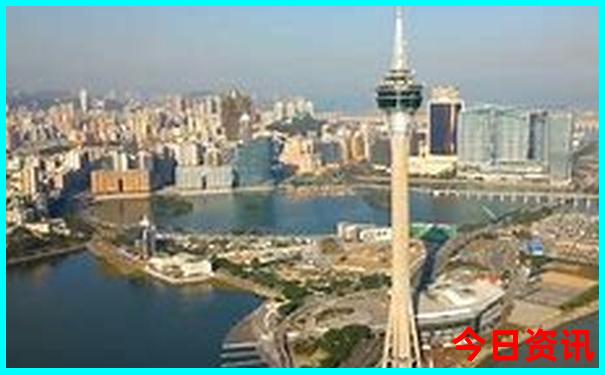 上海旅游7天需要多少钱